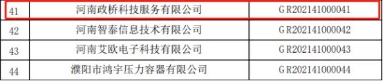 快讯：中原工业设计城又有2家企业获国家级高新技术企业认定！